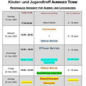 News #148 - Letzte Woche im Jahr 2023 - Image